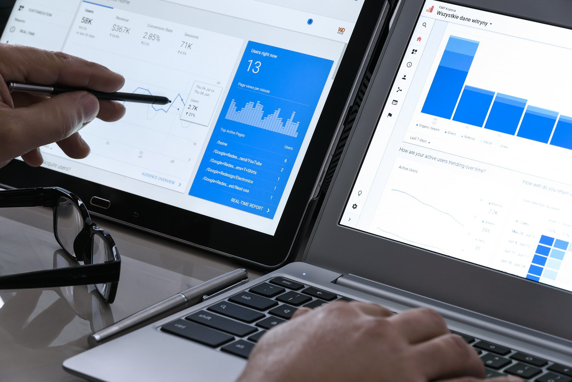 Google Tag Manager (GTM) and Google Analytics
